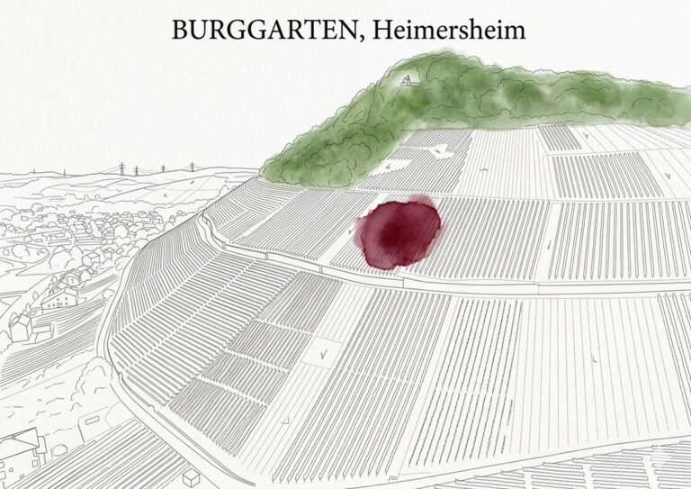 Burggarten Heimersheim