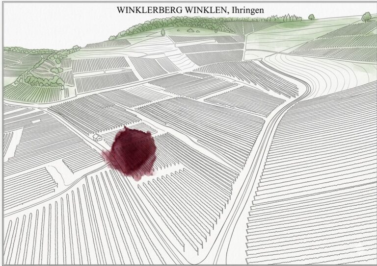 Winklerberg Winklen